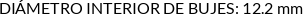 CI