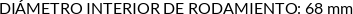 CI