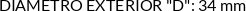 CI