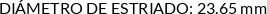 CI