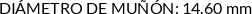 CI