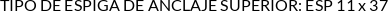 CI