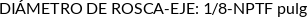 CI