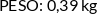 CI