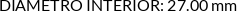 CI