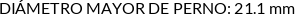 CI