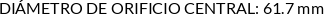 CI