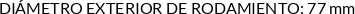 CI
