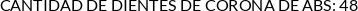 CI