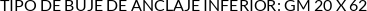 CI