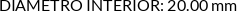CI