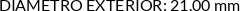 CI