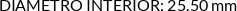 CI