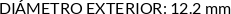 CI