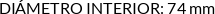 CI