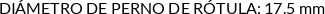 CI