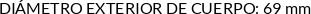 CI