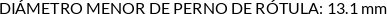 CI