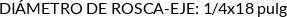 CI