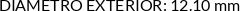 CI