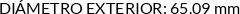 CI