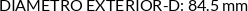 CI