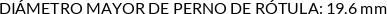 CI