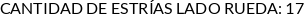 CI