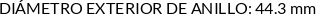 CI
