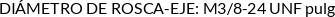 CI