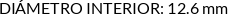CI
