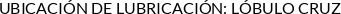 CI
