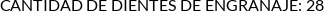 CI