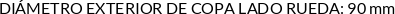 CI