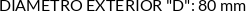 CI